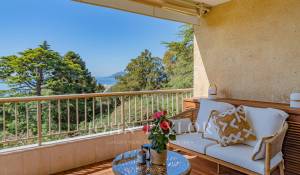 Vente Appartement Cannes