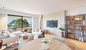 Vente Appartement Cannes