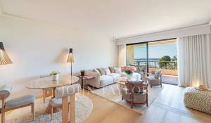 Vente Appartement Cannes