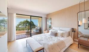 Vente Appartement Cannes