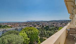 Vente Appartement Cannes