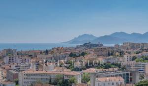 Vente Appartement Cannes