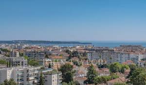 Vente Appartement Cannes