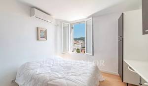 Vente Appartement Cannes