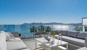 Vente Appartement Cannes