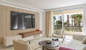 Vente Appartement Cannes