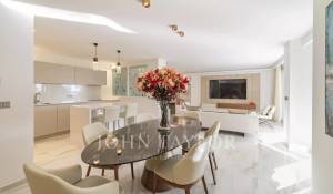 Vente Appartement Cannes