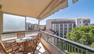 Vente Appartement Cannes