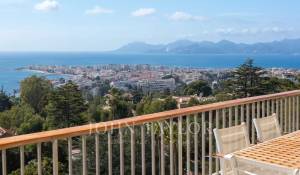 Vente Appartement Cannes