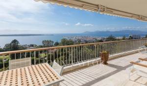 Vente Appartement Cannes