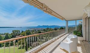 Vente Appartement Cannes