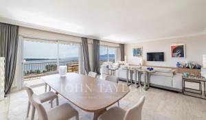 Vente Appartement Cannes