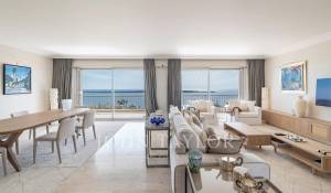 Vente Appartement Cannes