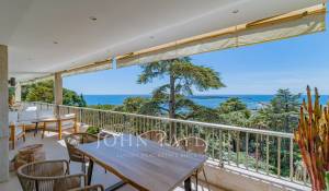 Vente Appartement Cannes