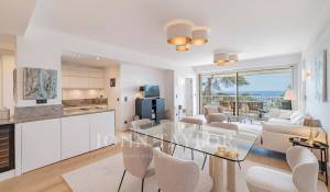 Vente Appartement Cannes