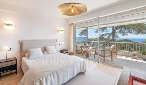 Vente Appartement Cannes