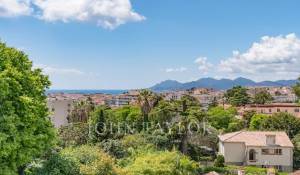 Vente Appartement Cannes