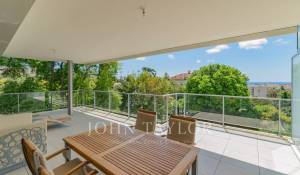 Vente Appartement Cannes
