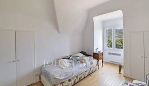 Vente Appartement Cannes