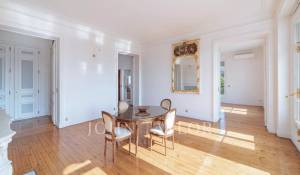 Vente Appartement Cannes