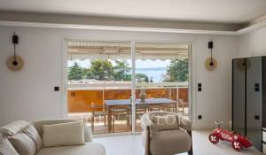 Vente Appartement Cannes