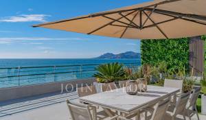 Vente Appartement Cannes