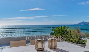 Vente Appartement Cannes