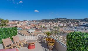 Vente Appartement Cannes