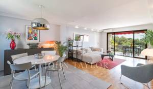 Vente Appartement Cannes