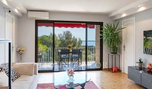 Vente Appartement Cannes