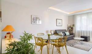 Vente Appartement Cannes