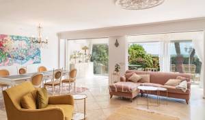 Vente Appartement Cannes