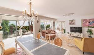 Vente Appartement Cannes