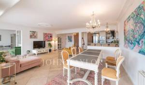Vente Appartement Cannes