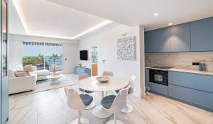 Vente Appartement Cannes