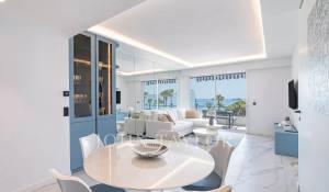 Vente Appartement Cannes