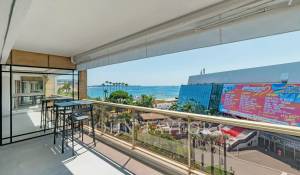Vente Appartement Cannes