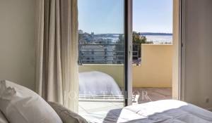 Vente Appartement Cannes