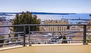 Vente Appartement Cannes