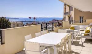 Vente Appartement Cannes