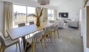 Vente Appartement Cannes