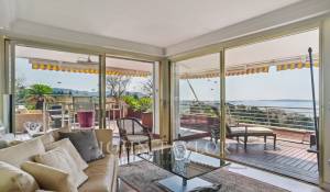 Vente Appartement Cannes