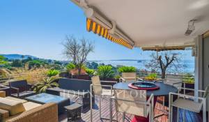 Vente Appartement Cannes