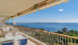 Vente Appartement Cannes