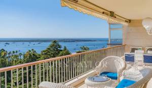 Vente Appartement Cannes