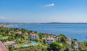 Vente Appartement Cannes