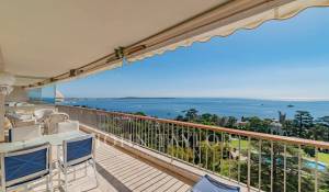 Vente Appartement Cannes