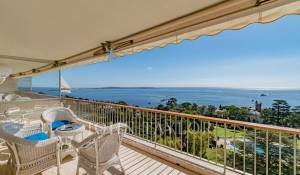 Vente Appartement Cannes