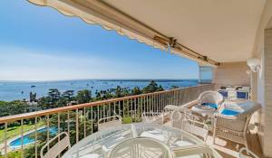 Vente Appartement Cannes