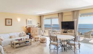 Vente Appartement Cannes